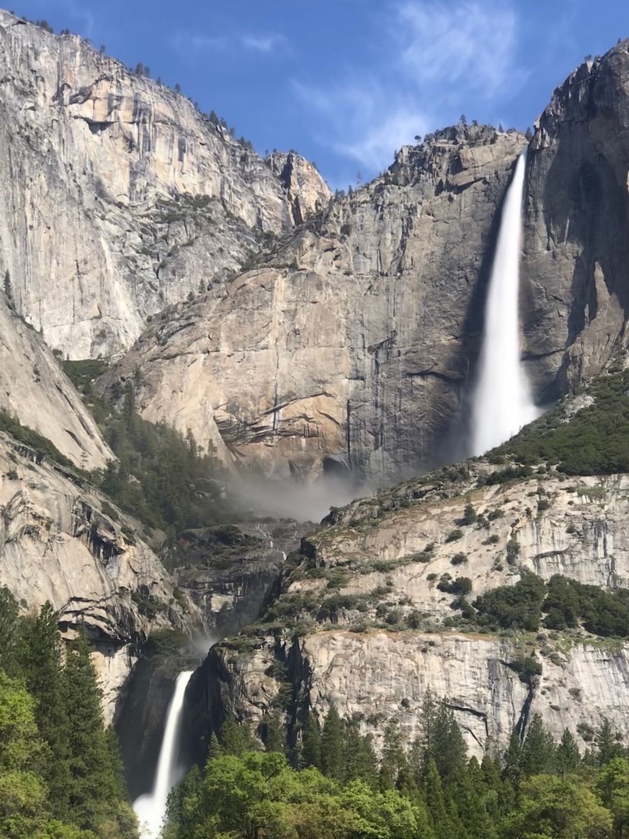 Yosemite Falls